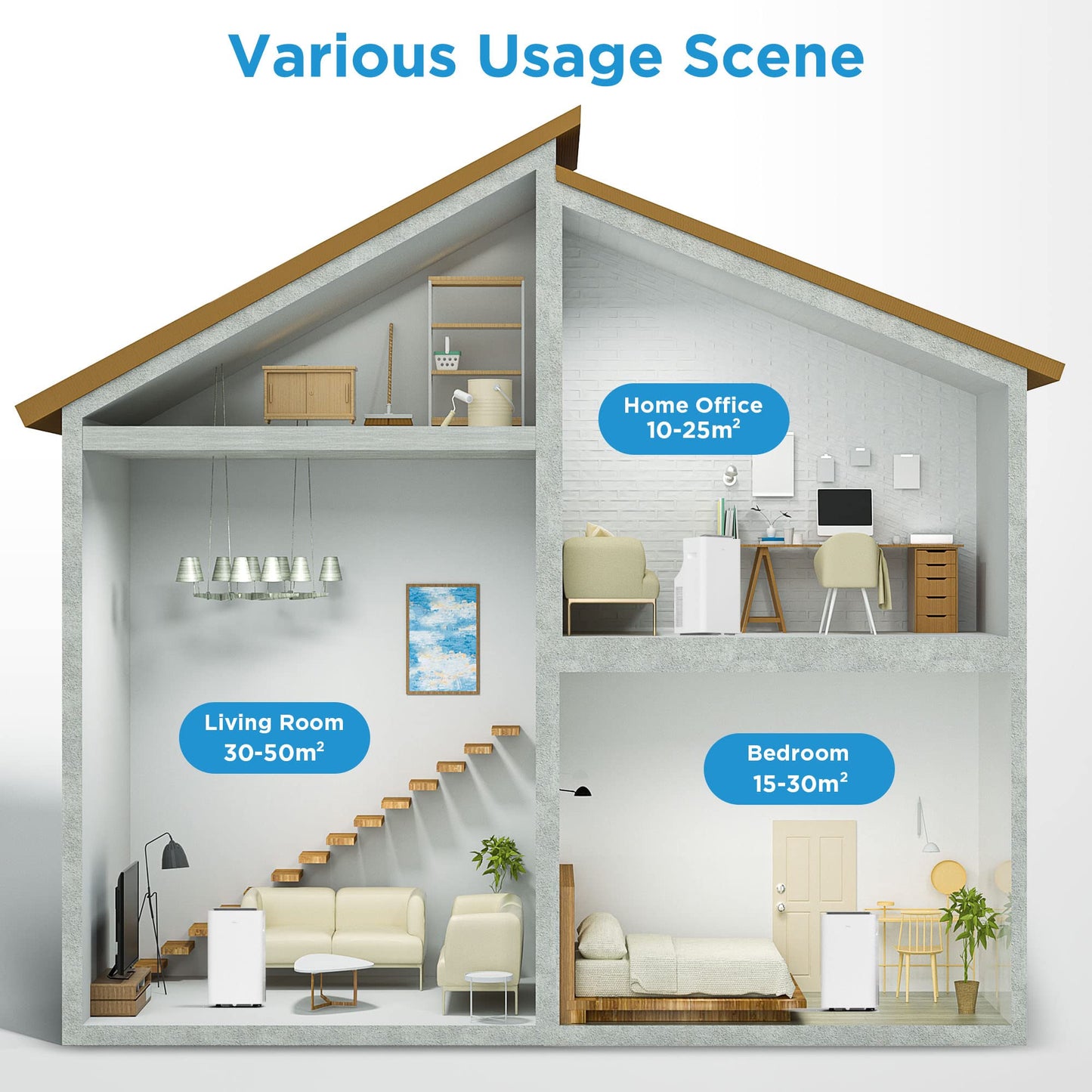 Midea Silent Cool 26 Pro – 9000 BTU, 2,6 kW, Kühlen, Entfeuchten & Ventilieren, für bis zu 33 m², mit Abluftschlauch, Weiß.
